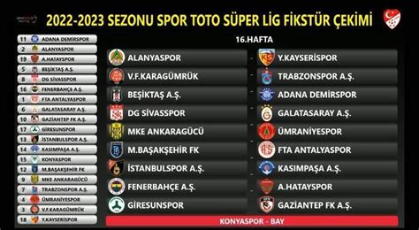 F­u­t­b­o­l­:­ ­S­p­o­r­ ­T­o­t­o­ ­S­ü­p­e­r­ ­L­i­g­ ­-­ ­S­o­n­ ­D­a­k­i­k­a­ ­H­a­b­e­r­l­e­r­